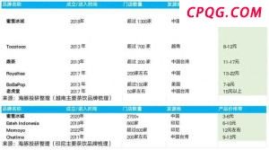 至少20名伊朗高级指挥官丧生 以色列空袭重创伊朗军方