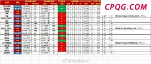 约旦强烈谴责以色列袭击伊朗 呼吁国际行动防局势升级