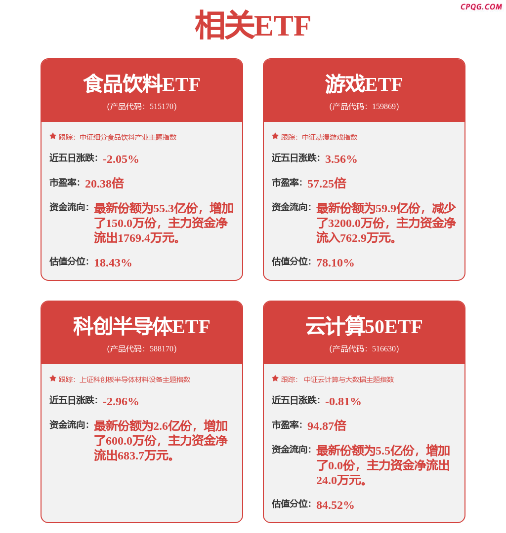 宇树科技机器人表演专利公布，可表演挥动、旋转、抛动道具