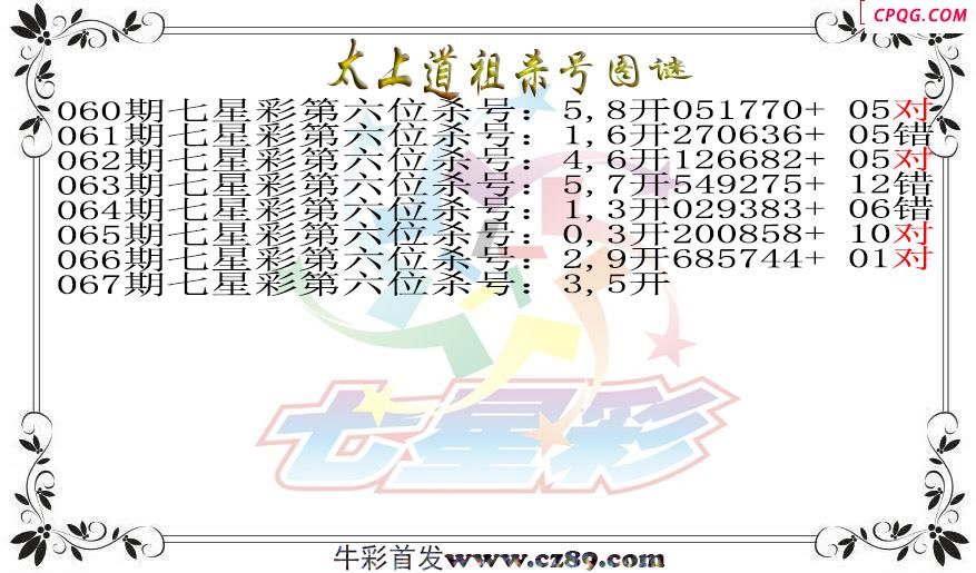 七星彩2025067期太上道祖杀号图谜