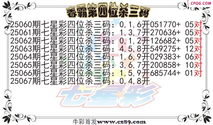 七星彩2025067期毒霸第四位杀三码图迷