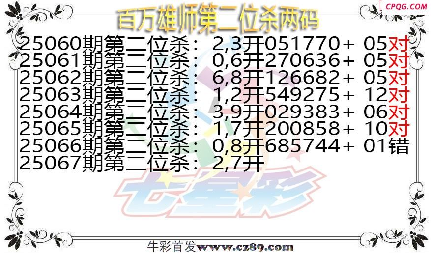 七星彩2025067期百万雄师第二位杀两码图谜