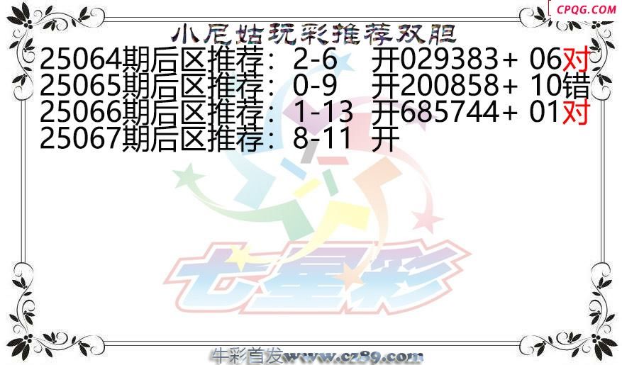 七星彩2025067期小尼姑玩彩双胆图谜