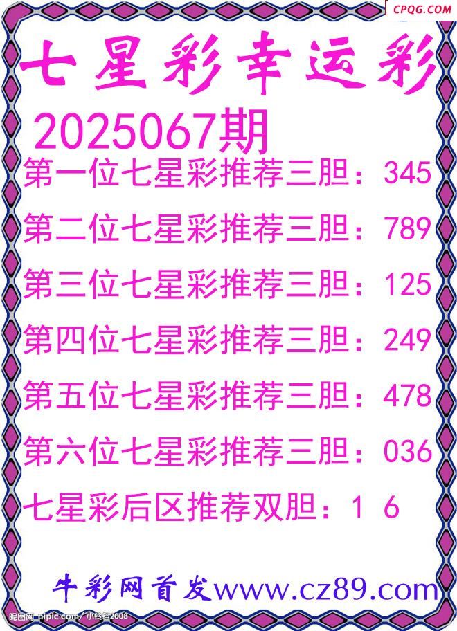 七星彩2025067期幸运彩三胆图谜