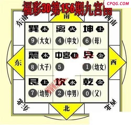 九宫图2025156期福彩3d图谜                        