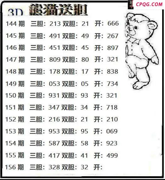 熊猫送胆2025156期3d图谜