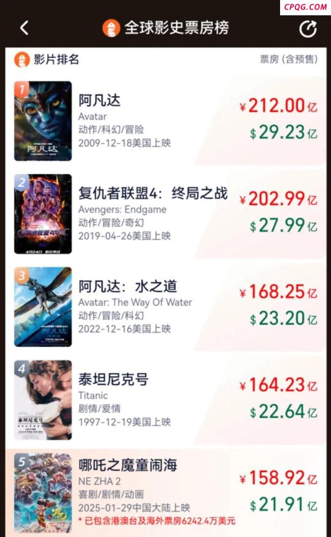 王长田透露《哪吒2》赚钱秘诀 衍生品销售额或破千亿