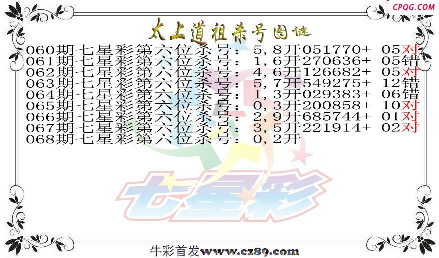 七星彩2025068期太上道祖杀号图谜