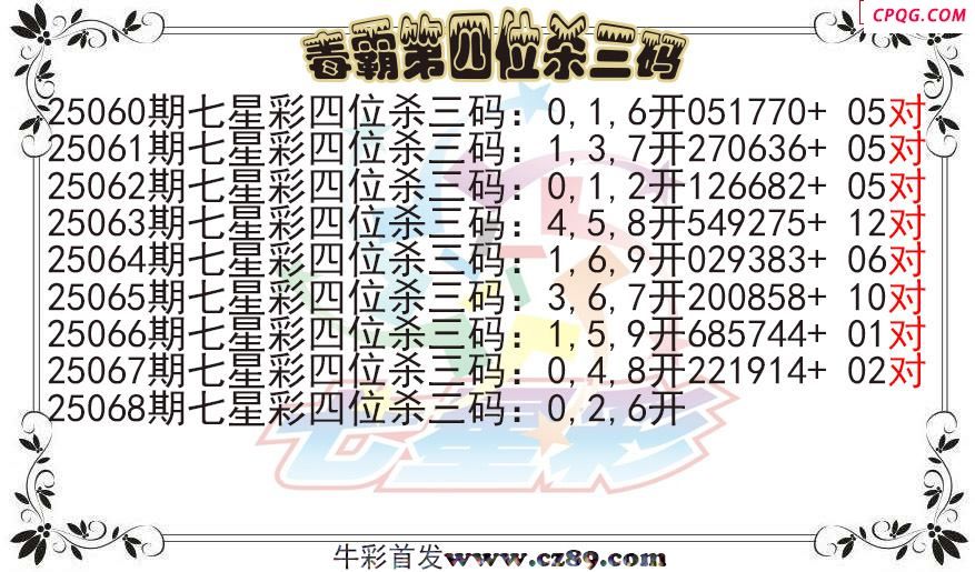 七星彩2025068期毒霸第四位杀三码图迷