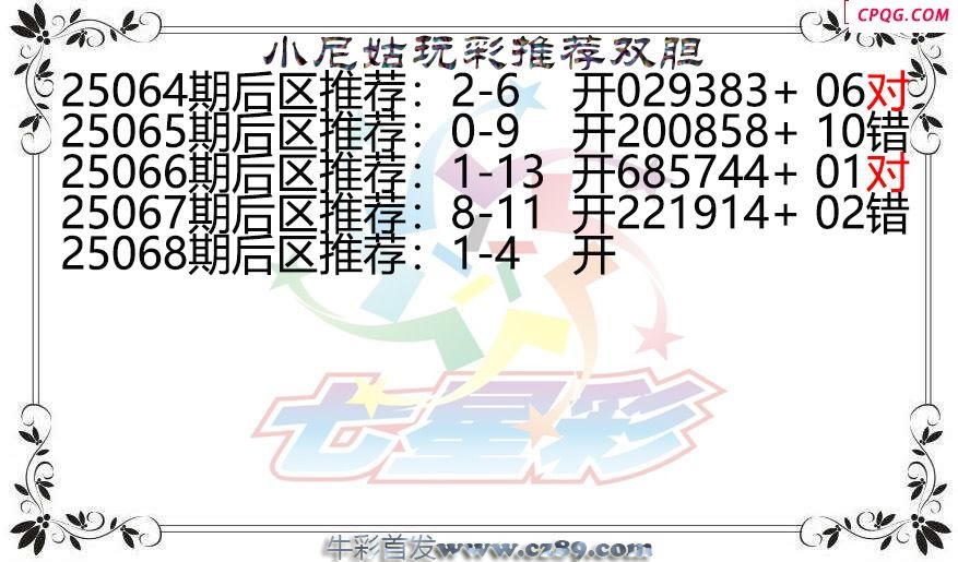 七星彩2025068期小尼姑玩彩双胆图谜