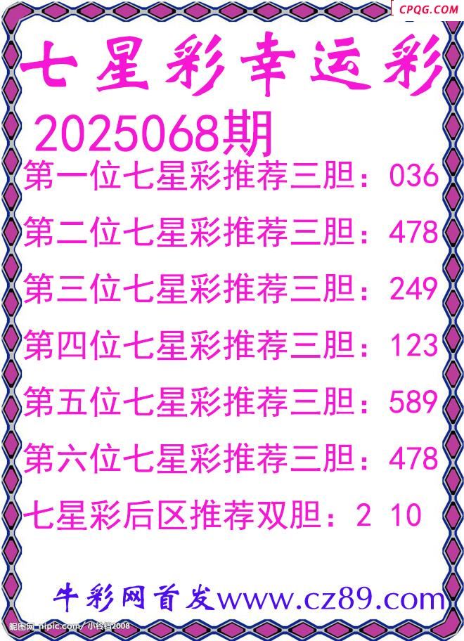 七星彩2025068期幸运彩三胆图谜