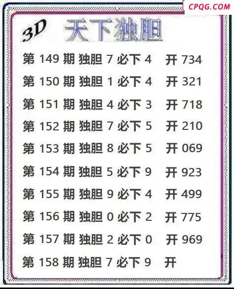 天下独胆2025158期3d图谜