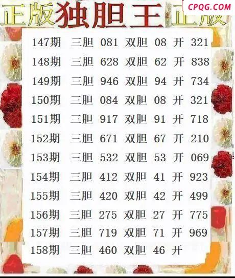 正版独胆王2025158期3d图谜