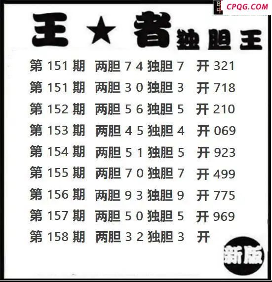 王者独胆2025158期3d图谜