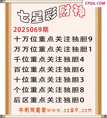 七星彩2025年069期财神独胆图迷 