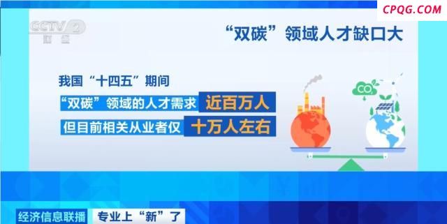 缺人！需求近百万 岗位也超多 “双碳”人才缺口大