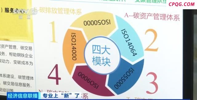 缺人！需求近百万 岗位也超多 “双碳”人才缺口大