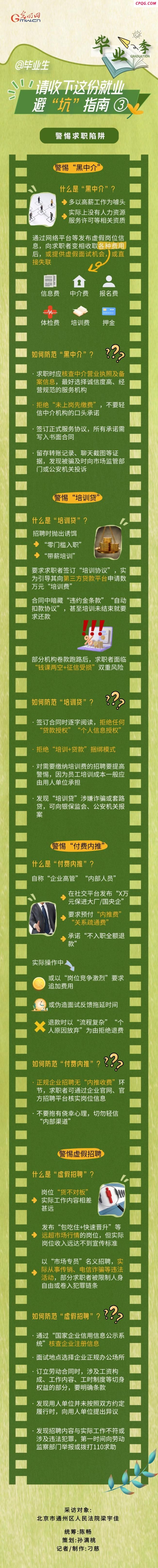 请收下这份就业避“坑”指南