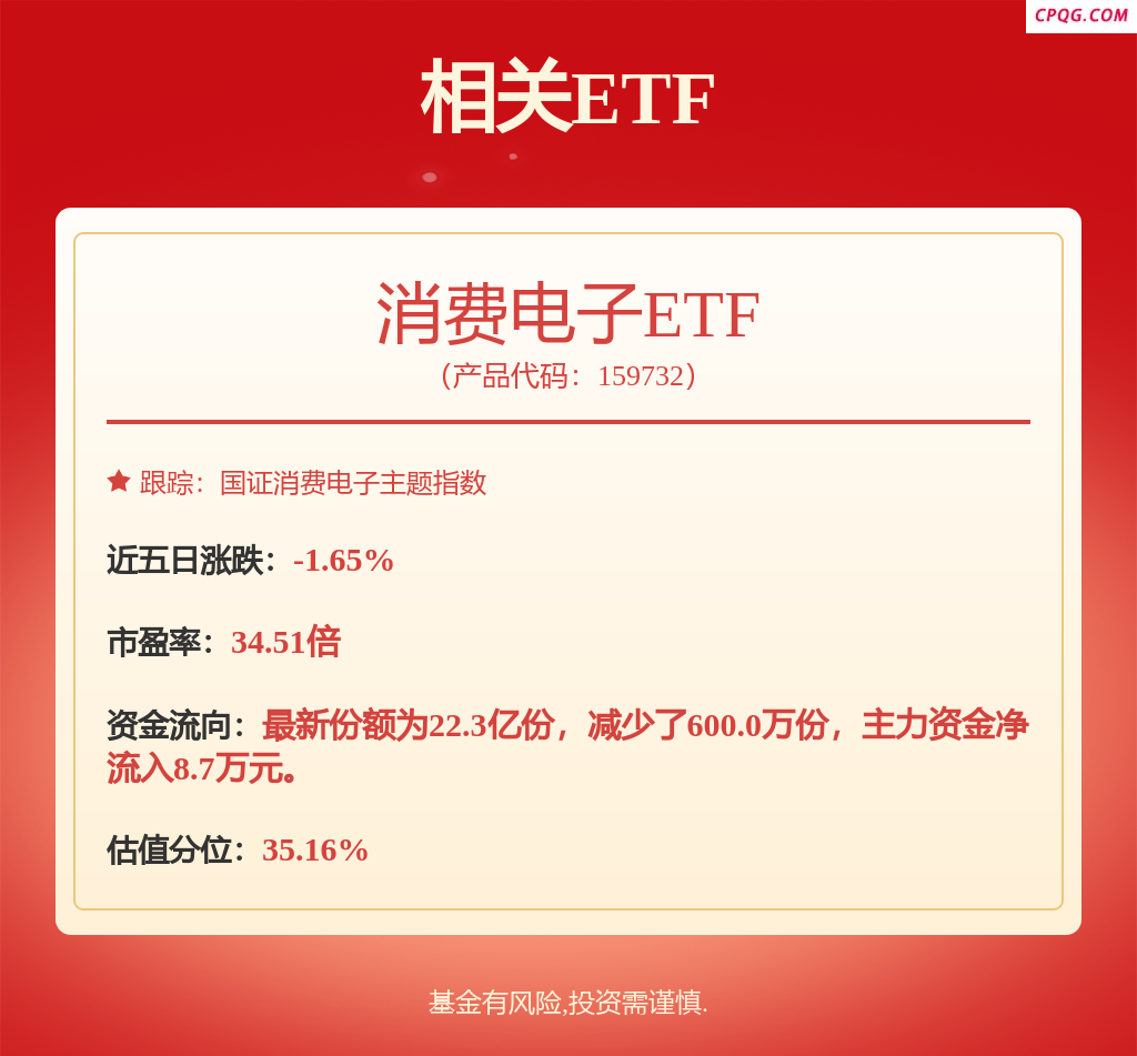 大盘缩量整理  题材股轮番活跃 箱体震荡下关注权重股动向