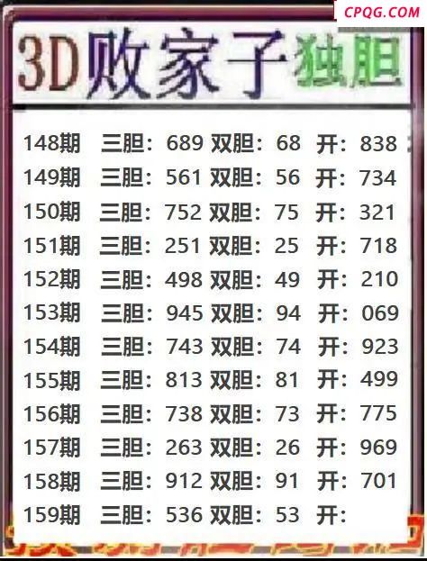 败家子独胆2025159期3d图谜 