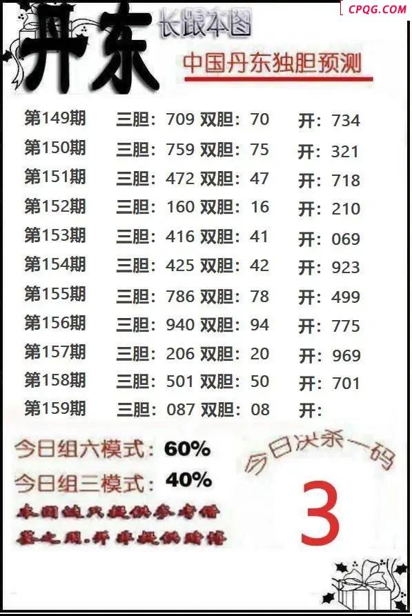 丹东独胆2025159期3d图谜