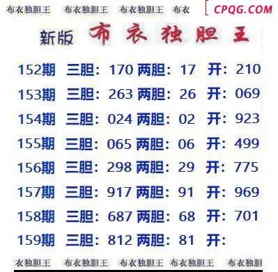 新版布衣独胆王2025159期3d图谜