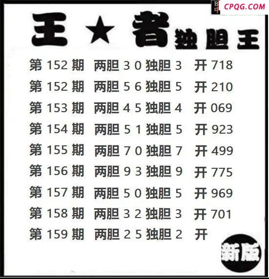 王者独胆2025159期3d图谜