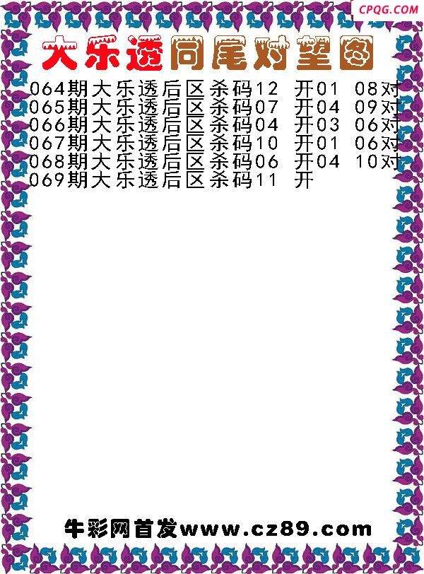 大乐透2025069期同尾对望后区杀号图谜