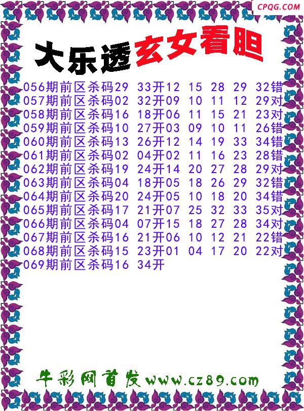 大乐透2025069期玄女看胆前区杀号图谜