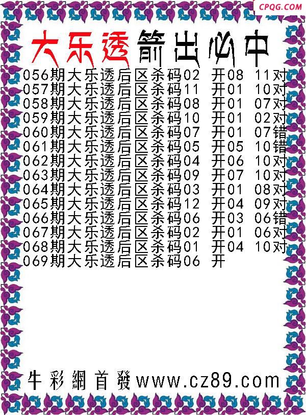 大乐透2025069期箭出必中后区杀号图谜