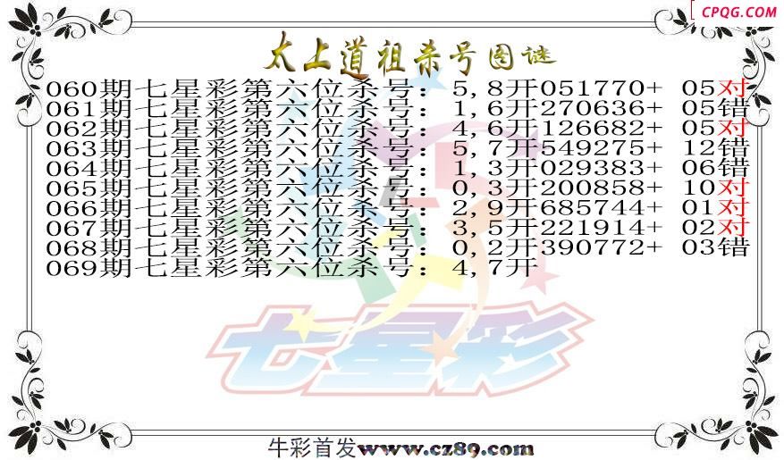 七星彩2025069期太上道祖杀号图谜