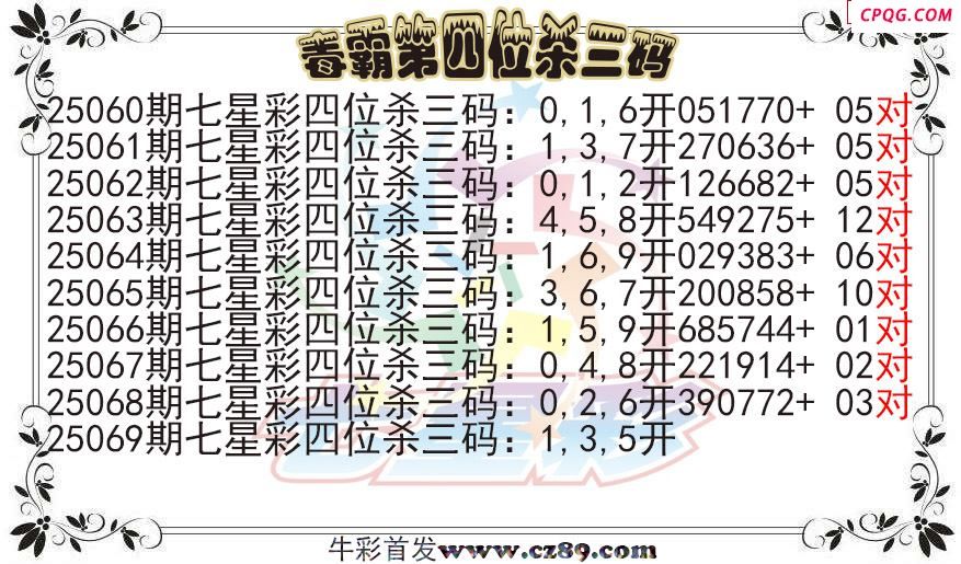 七星彩2025069期毒霸第四位杀三码图迷