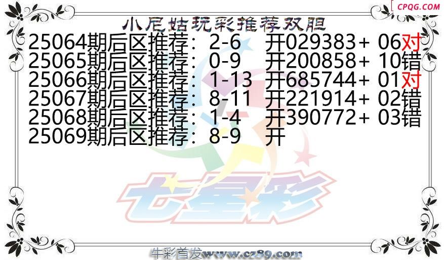 七星彩2025069期小尼姑玩彩双胆图谜