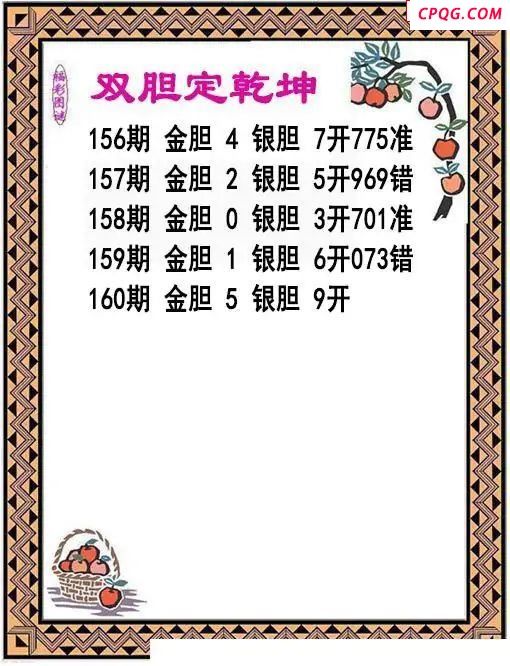 双胆乾坤2025160期3d图谜