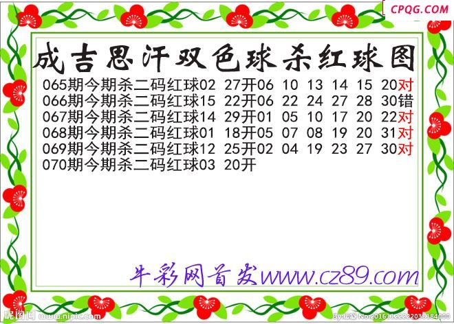 成吉思汗杀两码红球070期双色球图谜