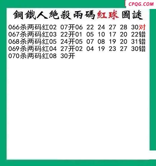 钢铁人杀两码红球070期双色球图谜 