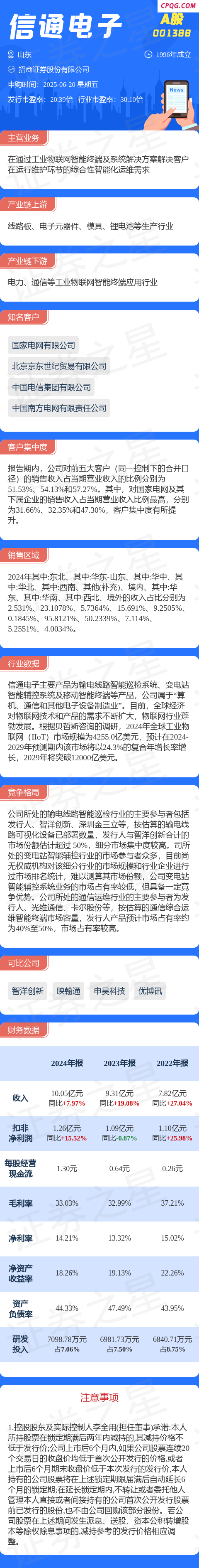 【新股】一图读懂信通电子