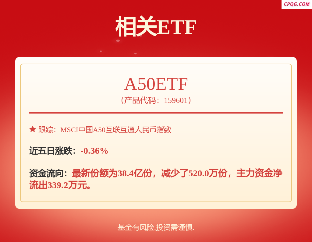 尚水智能创业板IPO已受理 公司循环式高效制浆系统在国内市占
