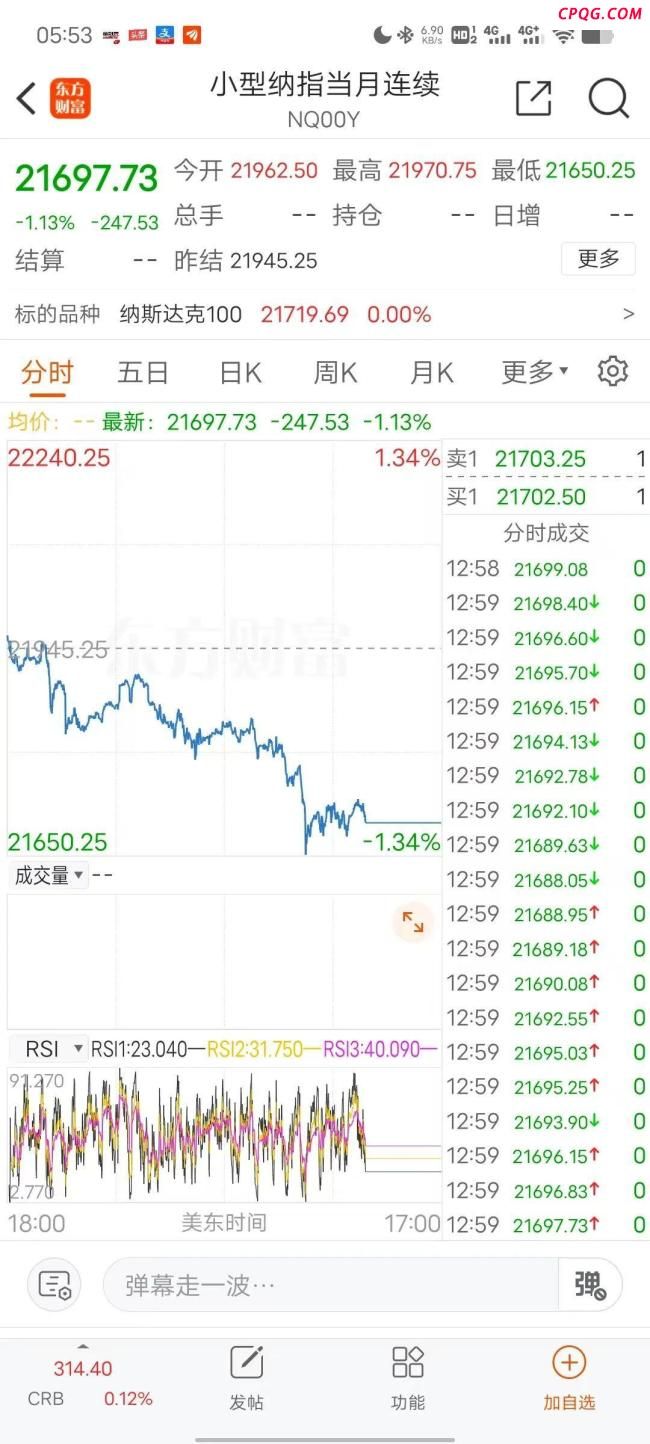 深夜，特朗普震怒，大跌开始酝酿