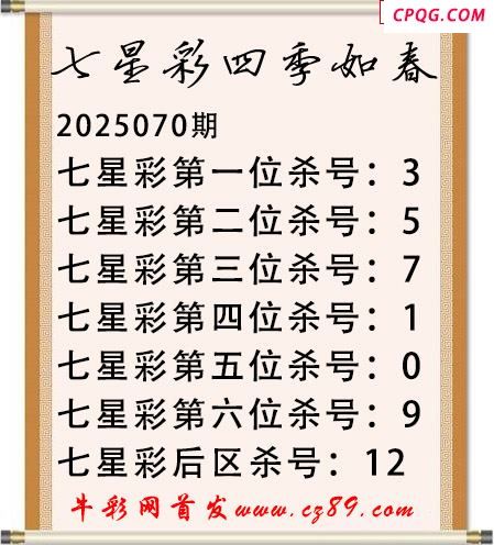 七星彩2025年070期四季如春杀号图谜 