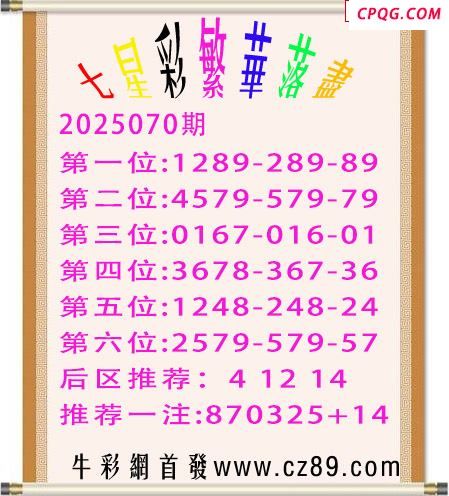 七星彩2025年070期繁华落尽胆码图谜 