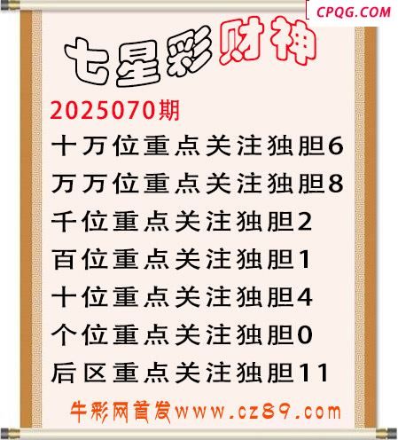 七星彩2025年070期财神独胆图迷 