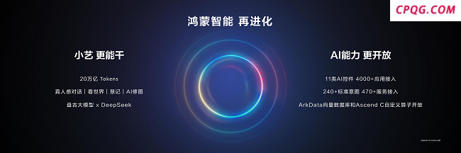 鸿蒙生态走到哪一步了 从能用到好用的跨越