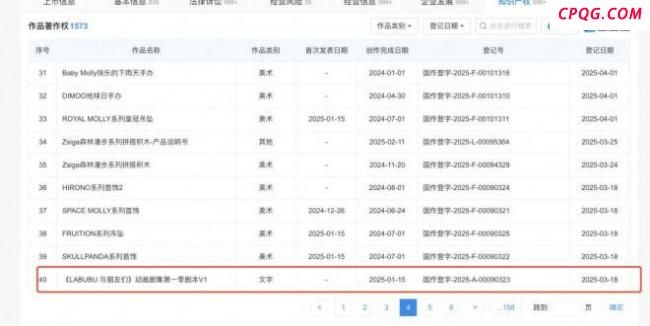 LABUBU要拍大电影和剧集 泡泡玛特首个影视IP