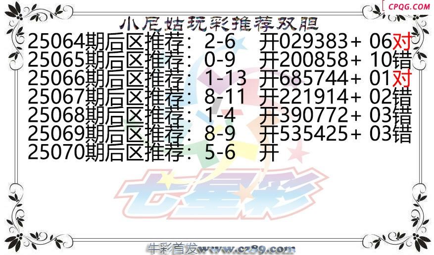 七星彩2025070期小尼姑玩彩双胆图谜