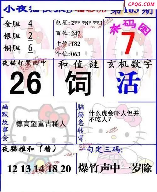 小夜猫快报2025163期3d图谜