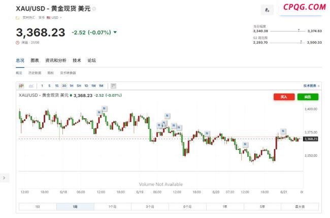 美银：金价将涨至4000美元