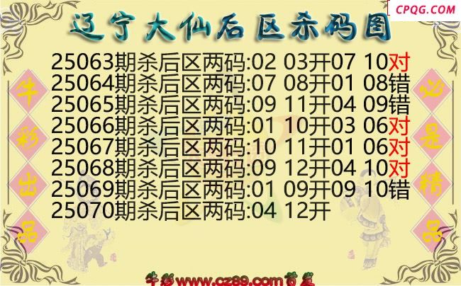 大乐透070期辽宁大仙后区杀码图迷