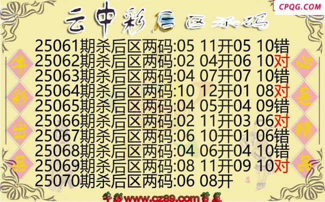 大乐透070期云中彩后区杀码图谜