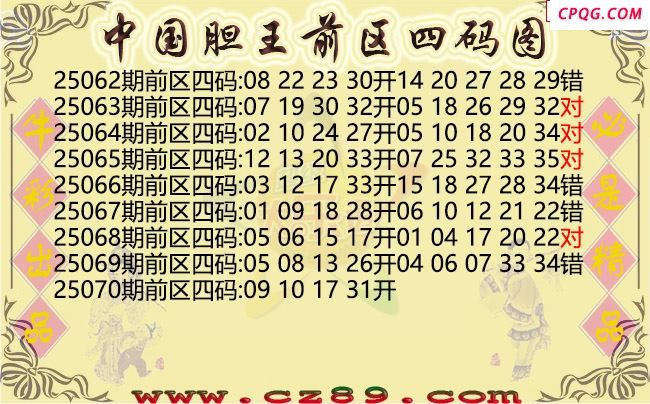 大乐透070期中国胆王前区四码图谜